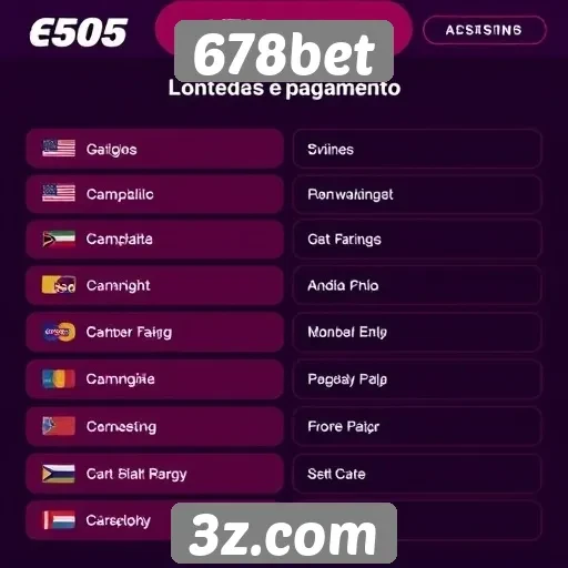 Avaliação dos métodos de pagamento na 678bet